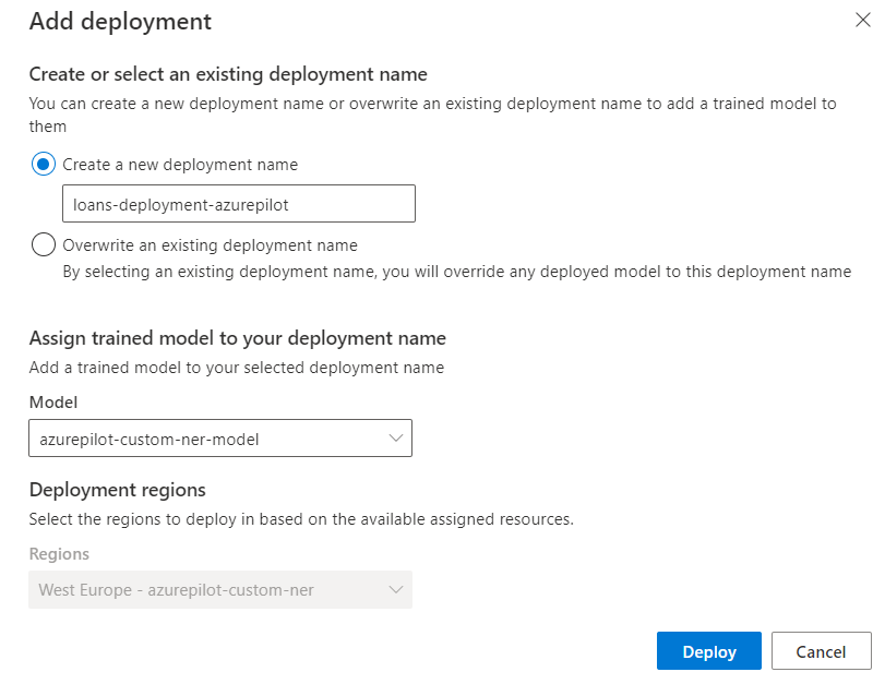 Deployment details for the Custom NER Model